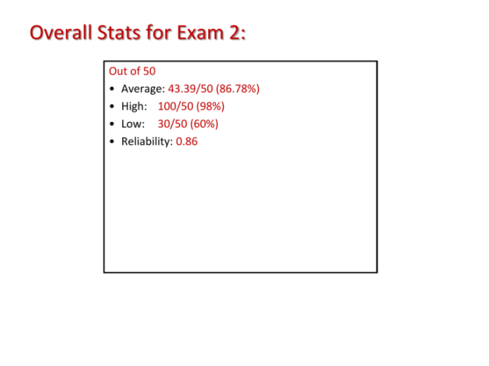 S 330 pre course quiz answers