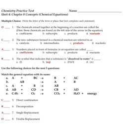 Unit 2 review chemistry answers