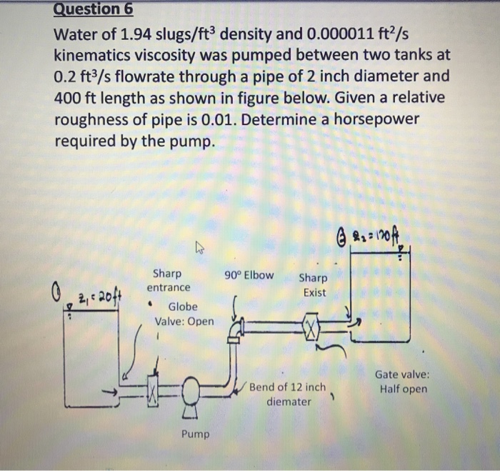 Ft3 slug expressed transcribed