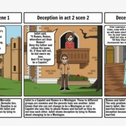 Romeo and juliet cartoon strip