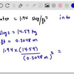 Density of water in slugs/ft3