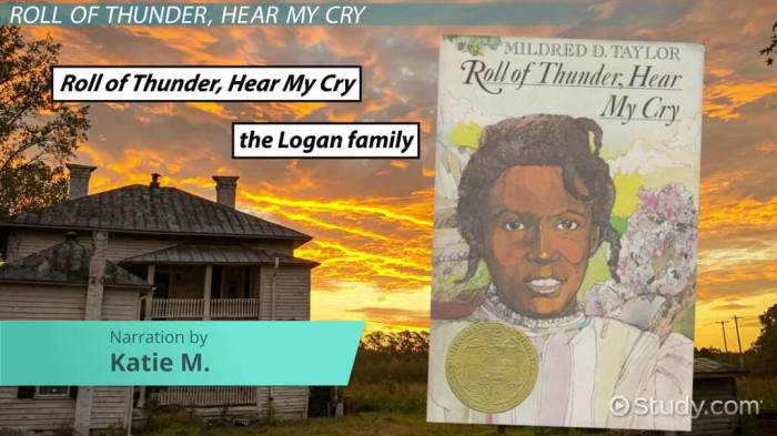 Cry hear thunder roll chapter part