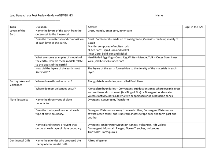 Unit 4 earth systems and resources answer key