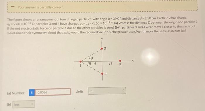 Particles theta four force electric