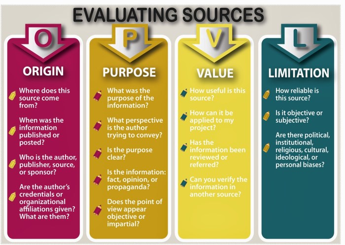 Part 4: writing to evaluate mortimer's style assignment