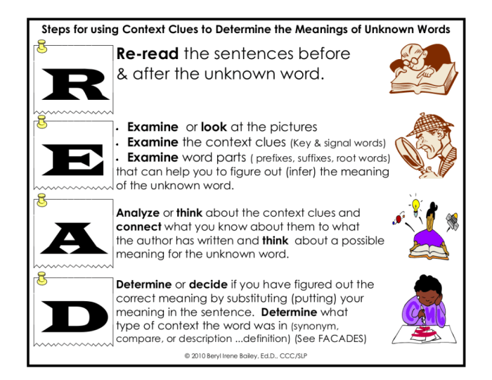 Improving vocabulary with word parts and context clues