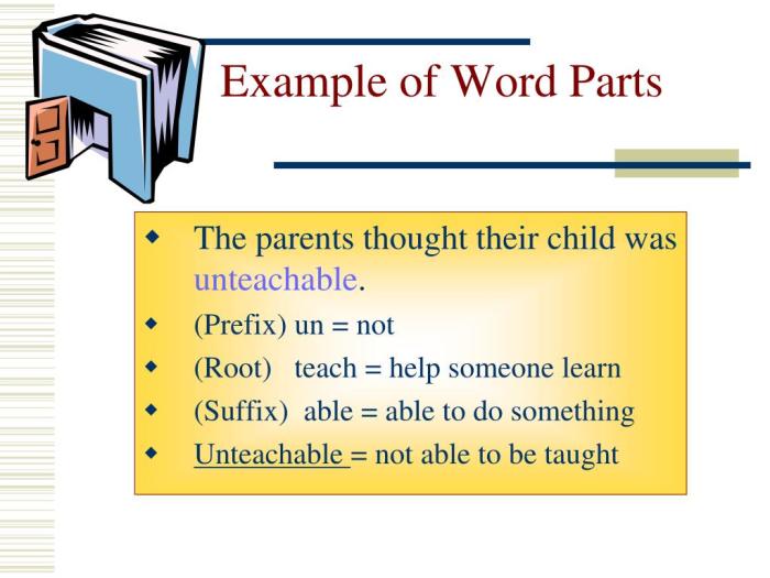 Improving vocabulary with word parts and context clues