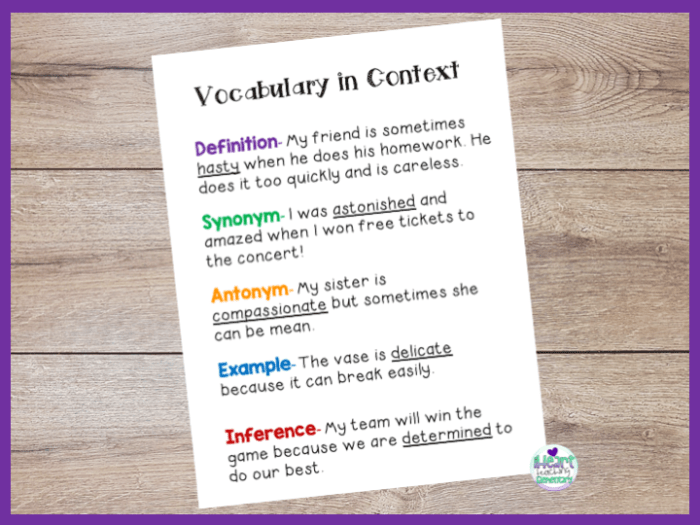 Improving vocabulary with word parts and context clues